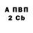 APVP СК КРИС Shinigami geek